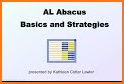 AL Abacus related image