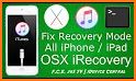 iRecovery related image