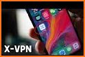 PolarisVPN related image