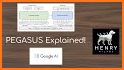 Pegasus Learning App related image