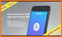 Turbo VPN- Free VPN Proxy Server & Secure Service related image