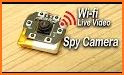 Mini Live Camera related image