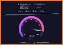 Internet Fast Speed Test Meter related image