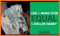 US Dollar to Naira Exchange Rates related image