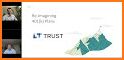 LT Trust Participant related image