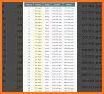 Ramadan 2022 : prayer times related image