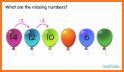 Skip counting – number pattern related image