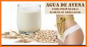 Recetas para Adelgazar related image