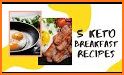 Keto Diet Recipes: Low Carb Keto Recipes related image