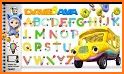 Alphabets Learning app for kids related image