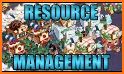 Production resource related image