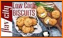 Secret Recipes of Keto Biscuits and Gravy related image