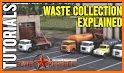 Garbage Collection tips related image