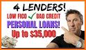 Bad Credit Installment Loans related image