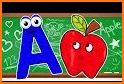 PreSchool Learning English - kids ABC & Colors ... related image