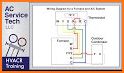 HVAC Thermostats related image