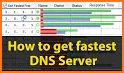 DNS Speed Test  - find the best DNS server related image