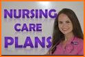 Nursing Diagnosis and Care Plans FREE related image