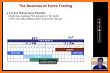 Learn Forex Trading [PRO]  - Learn to Trade related image