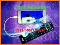 free TV remote related image