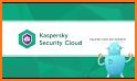 Kaspersky Security Cloud related image