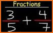 Learning Math :Add , Subtract , Multiply & Divide related image