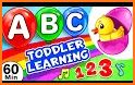 Kids Learn Letters & Numbers related image