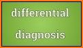 Common Differential Diagnosis related image