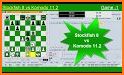 Komodo 8 Chess Engine related image