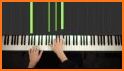 Sunset Keyboard Themes related image