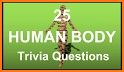 Anatomy Quiz related image