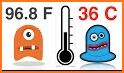 Thermometers Puzzles related image