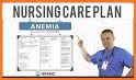 Pediatric Nursing Care Plans related image