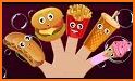 Finger Family Video Songs - World Finger Family related image