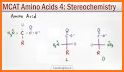 Amino Acid Quiz related image