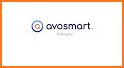 Avosmart Parental Control related image