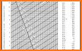 Density Altitude Calculator related image