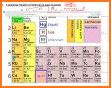 Cat® Methane Number Calculator related image