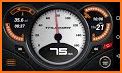 Speedometer: Car Heads Up Display GPS Odometer App related image