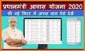 PM Yojna Pradhan Mantri Awas Yojana ration card related image