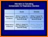 ABG Acid-Base Eval related image