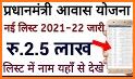 प्रधानमंत्री नयी योजना सूची 2021-2022 related image