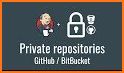 Pirvate Video - Watch private video & save URL related image