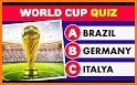 Football Quiz – FUT trivia 21 related image