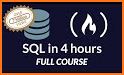 Learn SQL & Database Management related image