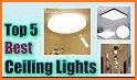 Ceiling Lighting Ideas related image