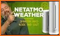 SmartMixin for Netatmo related image