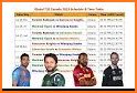 Global T20 2019 schedule - Live GT20 League Canada related image