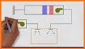 Dri-Eaz Psychrometric Calculator related image