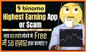 BINOMO related image